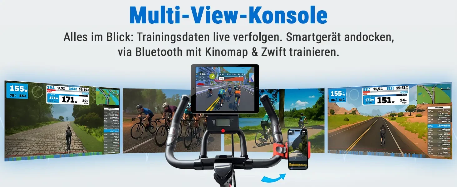 AsVIVA S14 – console Multi-View