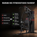 AsVIVA MG5 Pro – Home Gym invece della palestra