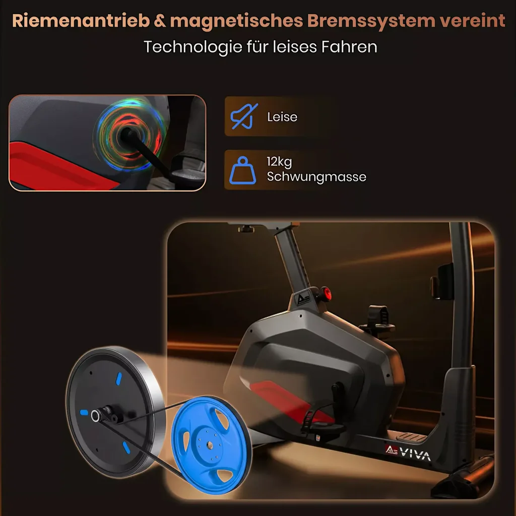 Trasmissione a cinghia silenziosa e freno magnetico