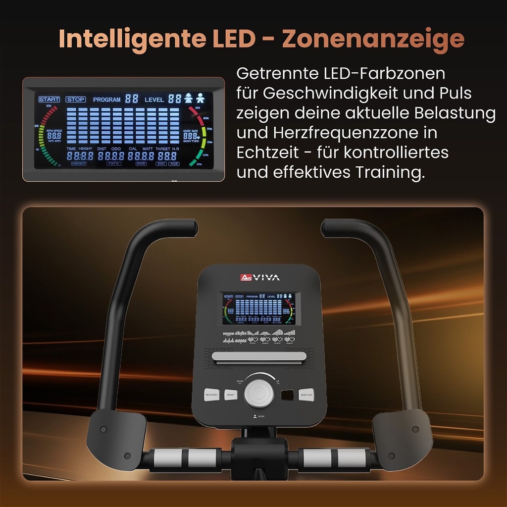 Indicatore di zona LED intelligente