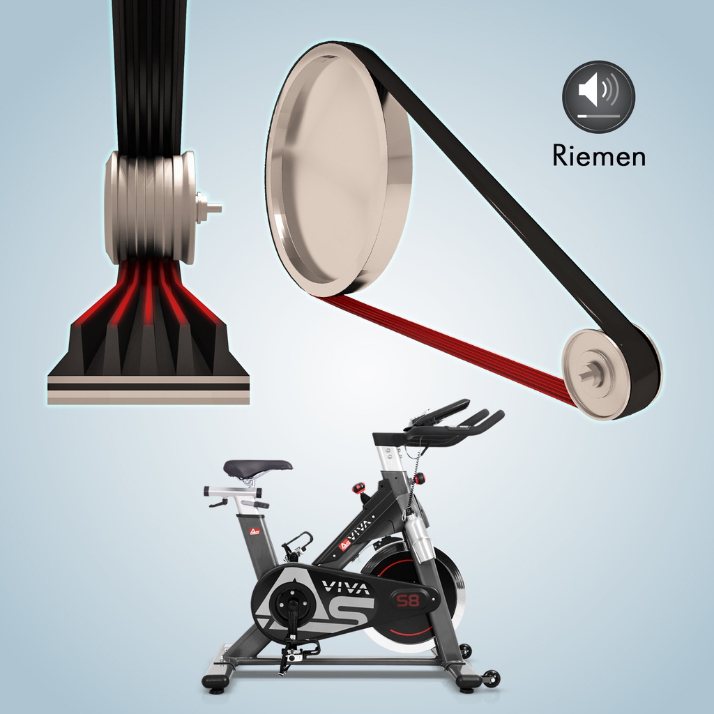 Sehr leiser Riemenantrieb