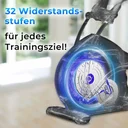Livelli di resistenza regolabili elettronicamente dell'ellittica AsVIVA E50 Pro per un allenamento personalizzato